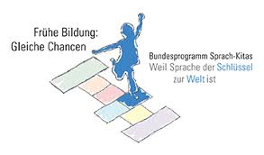 Quelle: Frühe Hilfen